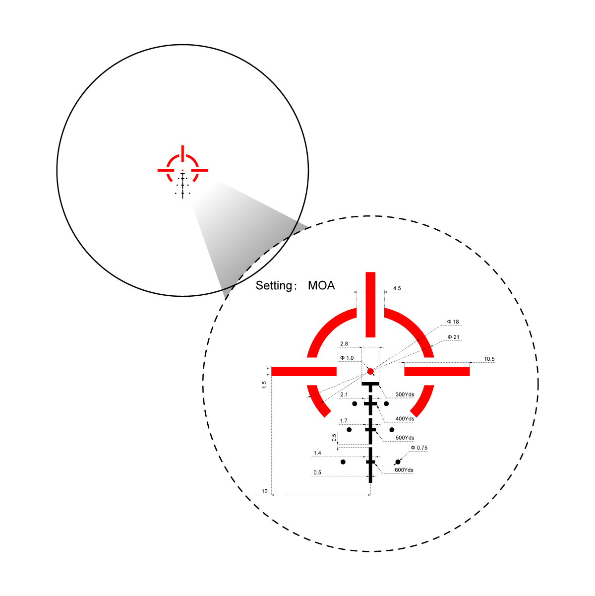 Vector Optics Alcance de rifle de prisma ultra compacto Paragon 3x18 